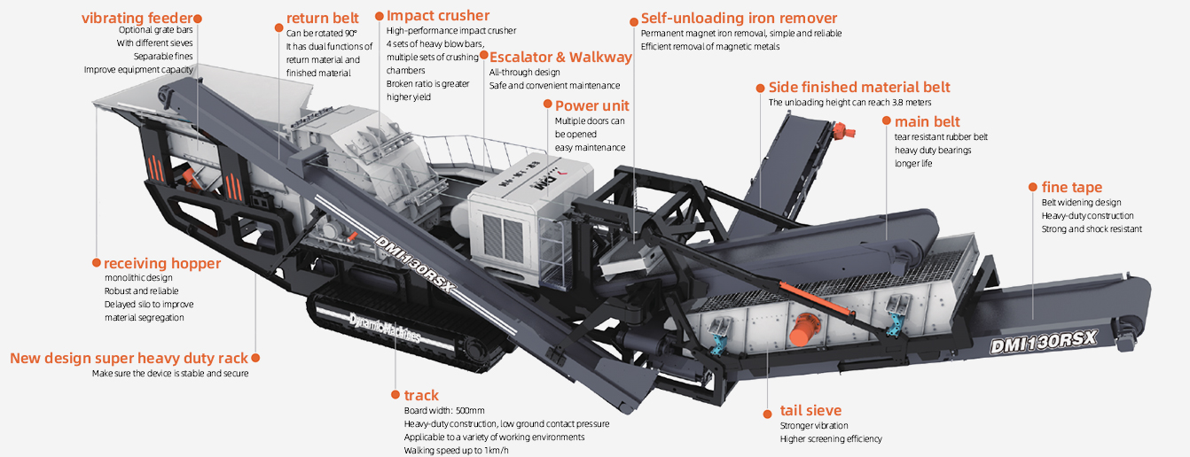 2.Mobile-counterattack-all-in-one-machine