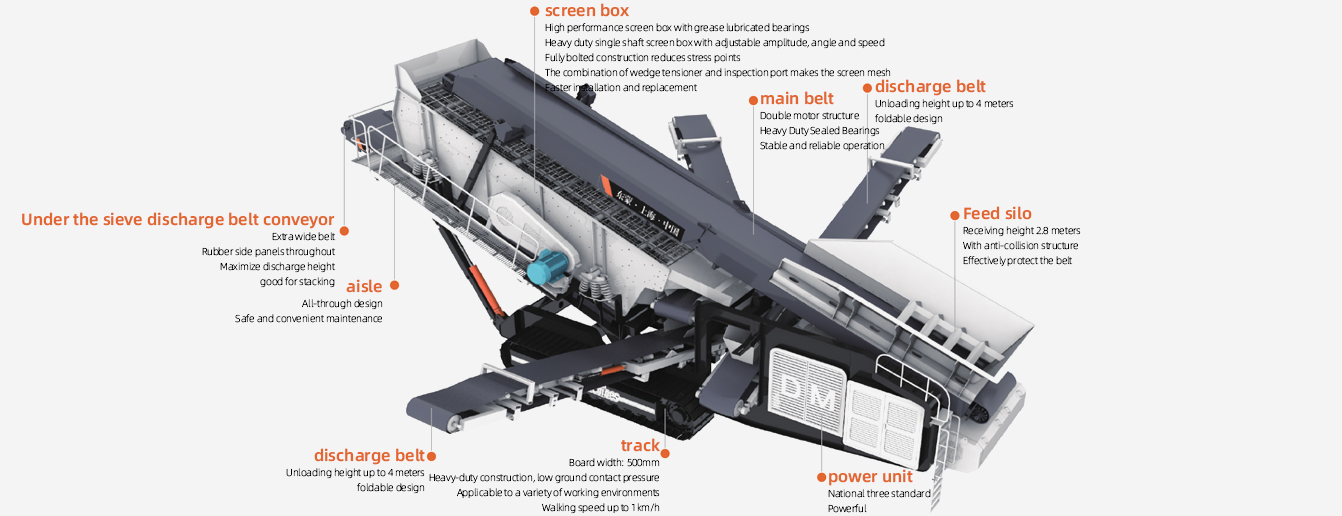 4.Mobile-screening-station