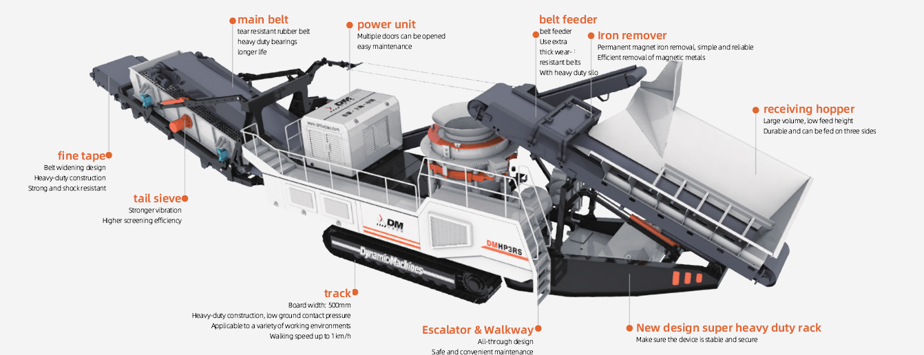 5.Mobile-cone-crushing-station