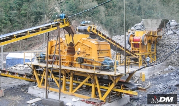 Fixed Impact Crushers: Cubical Yield
